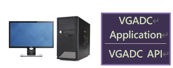 VGADC – VGA 螢幕資料擷取系統_建博科技有限公司