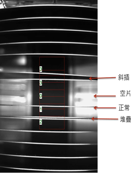 AOI – Wafer Mapping_建博科技有限公司