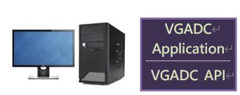 VGADC – VGA 螢幕資料擷取系統_建博科技有限公司