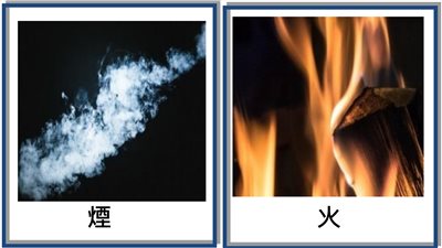煙火偵測_建博科技有限公司