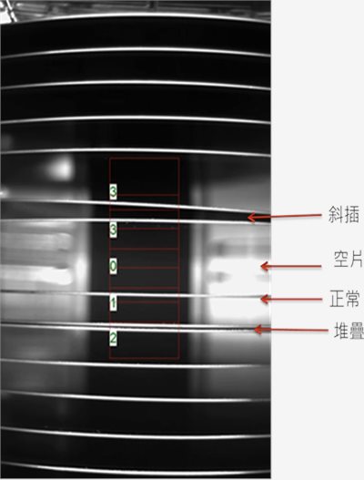 AOI – Wafer Mapping_建博科技有限公司